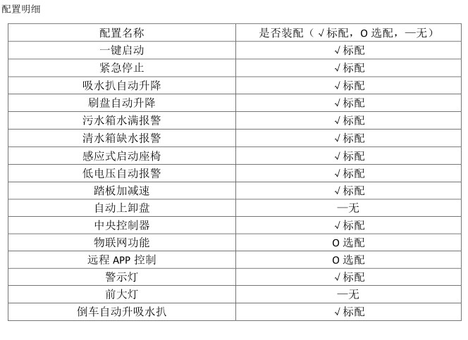 J80配置表.JPG