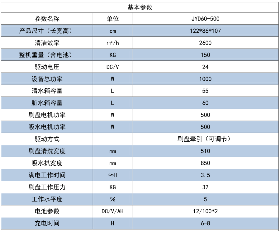 JYD60-500基本參數(shù).png